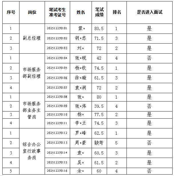 1766814130304380.png b619d6a7-2efb-4272-8d61-1a251f3d033e.png