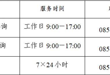 關(guān)于貴陽市國有企業(yè)招標(biāo)采購平臺 上線運行相關(guān)事宜的通知