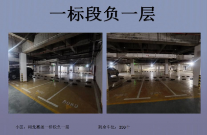 安龍翔龍嘉蓮項目（車位）